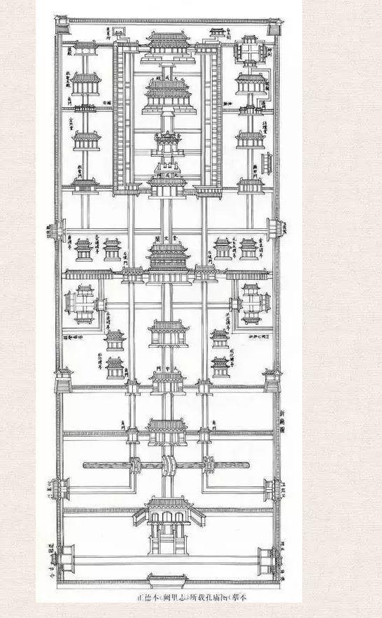 古代曲阜孔庙的地形图 你见过么?