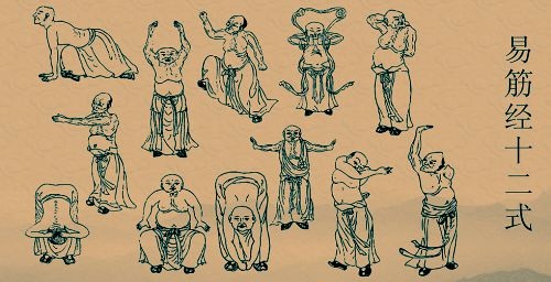 《易筋经》叙